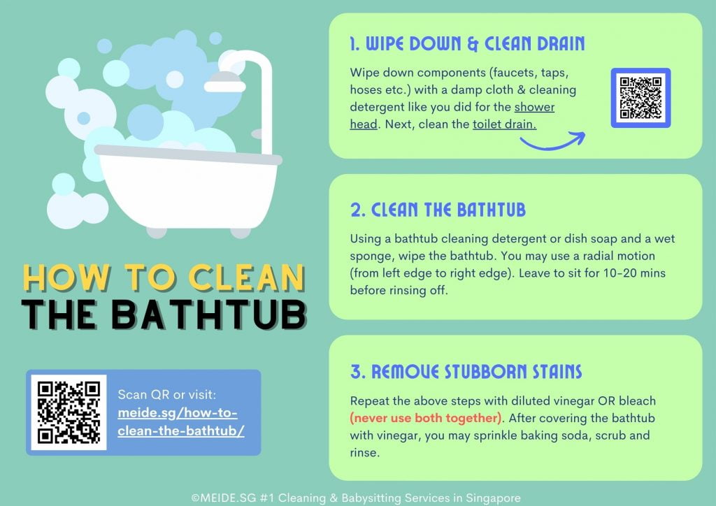 How to clean your bathtub - by meide.sg