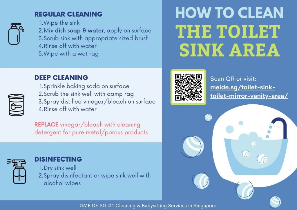 How to clean toilet sink area - by MEIDE.SG